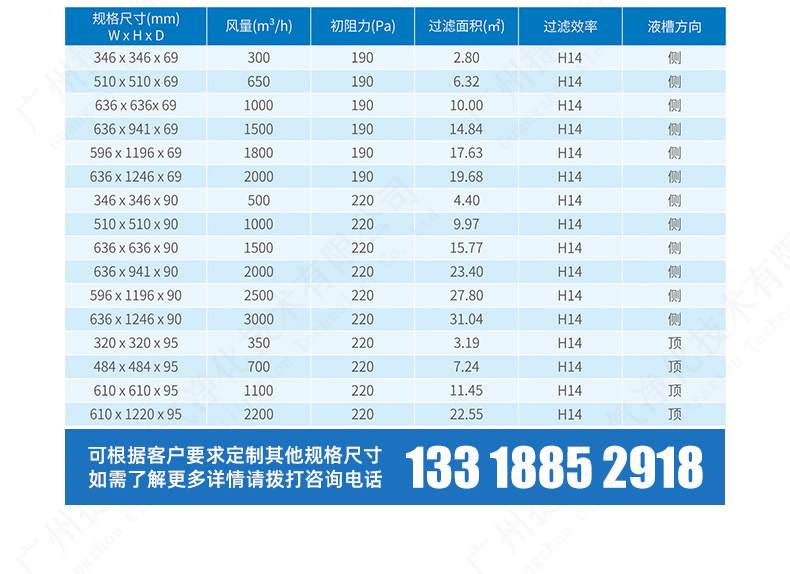 液槽高效過濾器